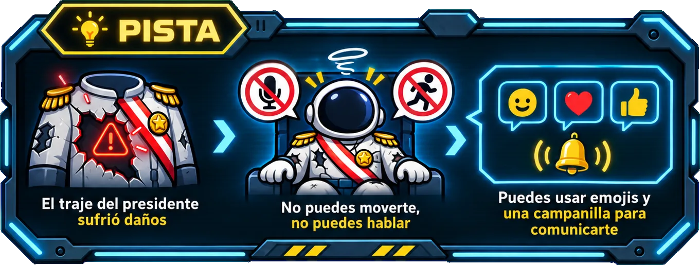 Pista 2: el traje del Presidente sufrió daños; no puede moverse ni hablar, pero puede usar emojis y una campanilla para comunicarse.