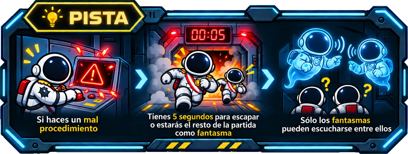 Pista 5: si hacen mal un procedimiento tienen 5 segundos para escapar o pasarán el resto de la partida como fantasmas; sólo los fantasmas se oyen entre sí.