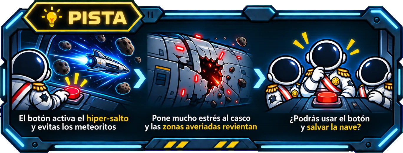 Pista 6: el botón activa el hipersalto para esquivar los meteoritos, pero estresa el casco y las zonas dañadas revientan. ¿Podrán usarlo y salvar la nave?